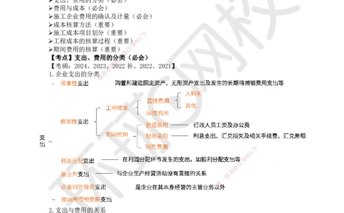 18.第18讲-71费用与成本的关系_2026年一级建造师_2026年一建经济_2025年一建经济SVIP_02-基础精讲✿高端面授✿深度强化_21-经济《考点精讲班》张涌、胡安然HQ推荐_张涌