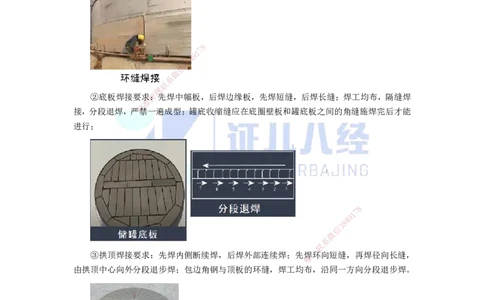 64.一建机电基础精学-65石油化工设备安装技术-3_2026年一级建造师_2026年一建机电_2025年一建机电SVIP_02-基础精讲✿高端面授✿深度强化_31-机电《基础精学课》朱旭阳ZBJ_讲义