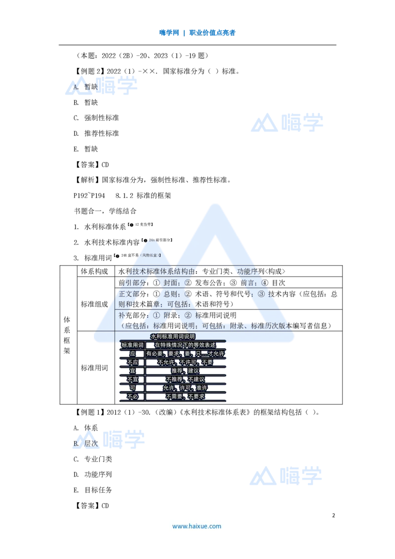 16.2025李想-考前拔分速成-第8章-1_2026年一级建造师_2026年一建水利_2025年一建水利SVIP_04-冲刺串讲✿考点强化✿小灶集训_17-水利《考前拔分速成》李想HX_讲义