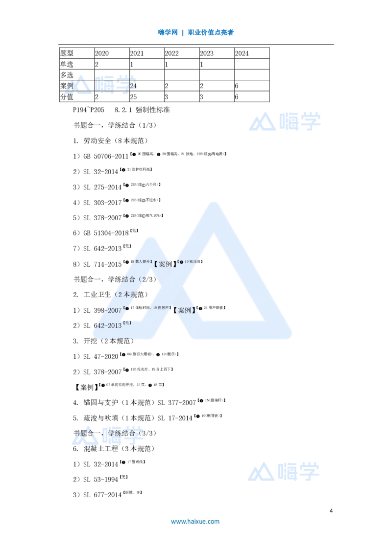 16.2025李想-考前拔分速成-第8章-1_2026年一级建造师_2026年一建水利_2025年一建水利SVIP_04-冲刺串讲✿考点强化✿小灶集训_17-水利《考前拔分速成》李想HX_讲义
