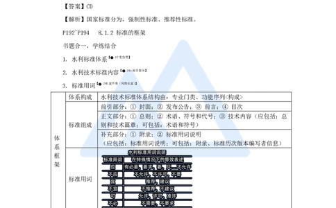 16.2025李想-考前拔分速成-第8章-1_2026年一级建造师_2026年一建水利_2025年一建水利SVIP_04-冲刺串讲✿考点强化✿小灶集训_17-水利《考前拔分速成》李想HX_讲义
