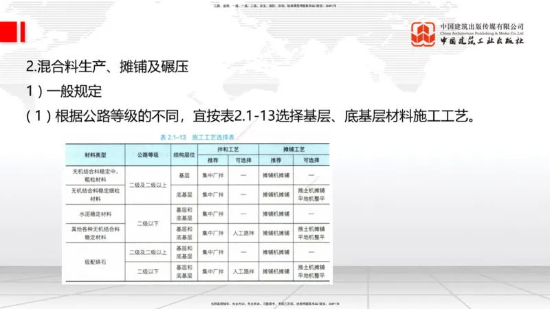 A11节：2.1.1路面基层（底基层）用料要求（下）-2.1.4路面无机结合料稳定基层（底基层）施工（上）12.19_2026年一级建造师_2026年一建公路_2025年一建公路SVIP_讲义
