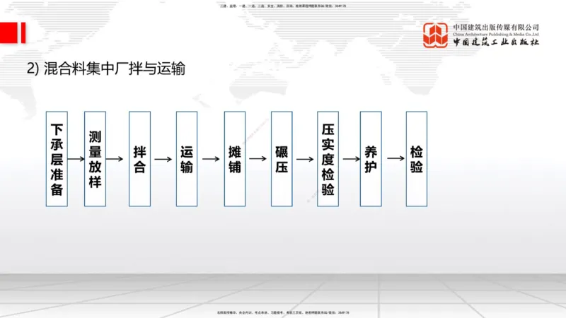 A11节：2.1.1路面基层（底基层）用料要求（下）-2.1.4路面无机结合料稳定基层（底基层）施工（上）12.19_2026年一级建造师_2026年一建公路_2025年一建公路SVIP_讲义
