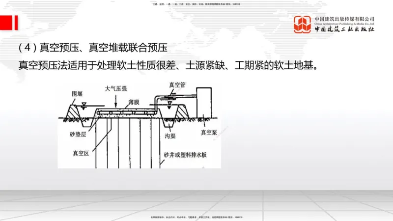 A05节：1.1.7特殊路基施工（上）11.28_2026年一级建造师_2026年一建公路_2025年一建公路SVIP_02-基础精讲✿高端面授✿深度强化_01-公路《两轮基础直播》朱娟婷JGS_讲义