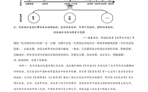 2022年高考历史试卷（河北）（空白卷）_历史历年高考真题_新&middot;Word版2008-2025&middot;高考历史真题_历史（按省份分类）2008-2025_2008-2024&middot;（河北）历史高考真题