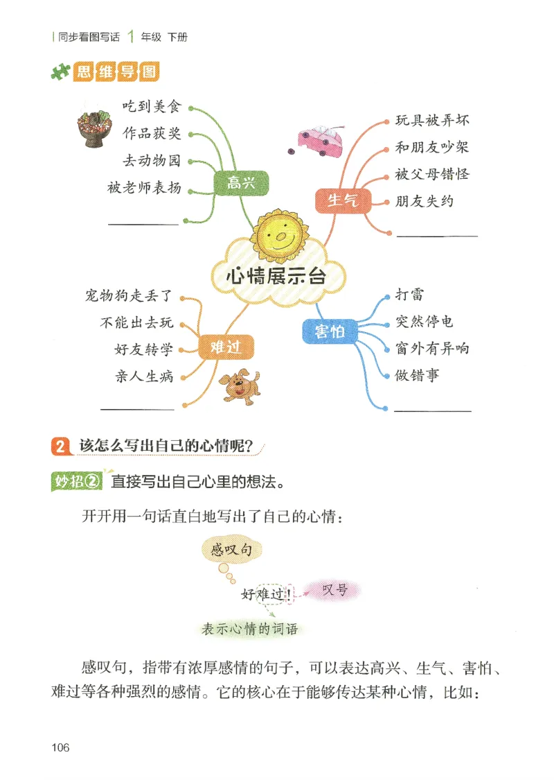 25春开心作文同步看图写话一年级下册_一年级上下册资料_53黄冈多个品牌系列资料_语文
