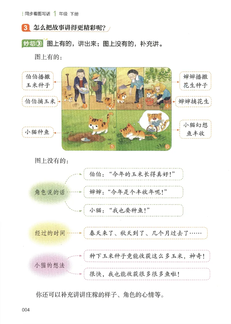 25春开心作文同步看图写话一年级下册_一年级上下册资料_53黄冈多个品牌系列资料_语文