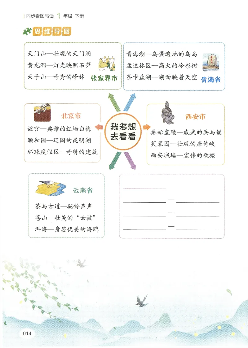 25春开心作文同步看图写话一年级下册_一年级上下册资料_53黄冈多个品牌系列资料_语文