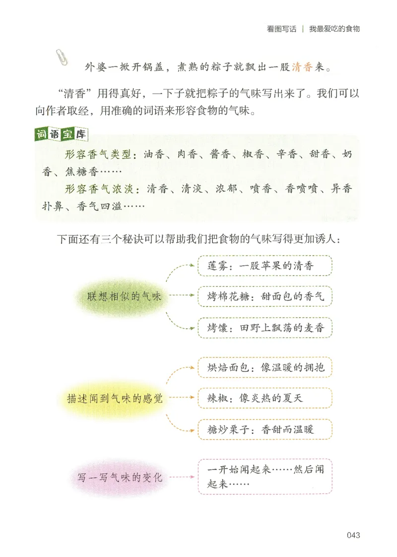 25春开心作文同步看图写话一年级下册_一年级上下册资料_53黄冈多个品牌系列资料_语文