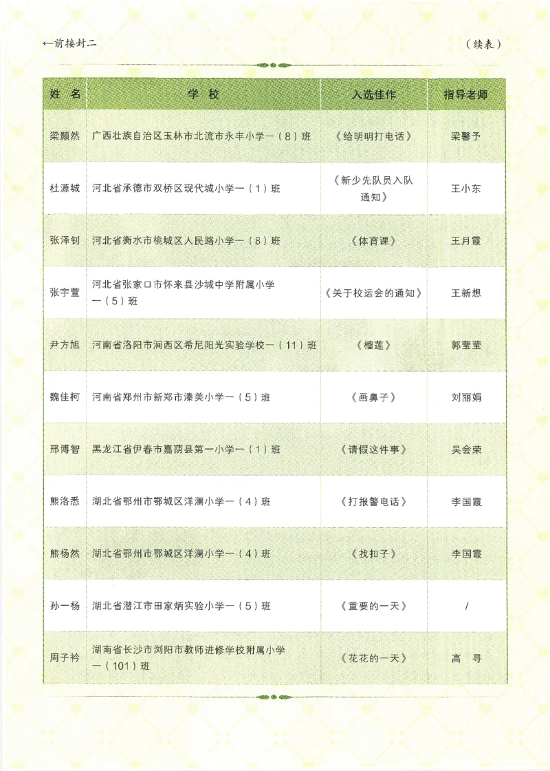 25春开心作文同步看图写话一年级下册_一年级上下册资料_53黄冈多个品牌系列资料_语文