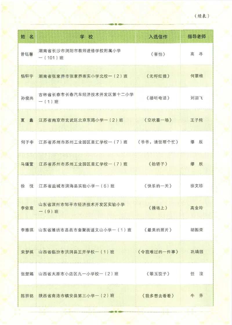 25春开心作文同步看图写话一年级下册_一年级上下册资料_53黄冈多个品牌系列资料_语文