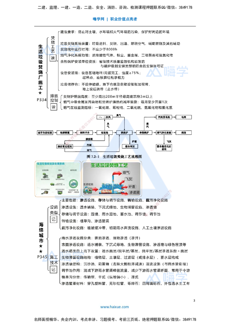17.2025王欢-考前拔分速成-专题六综合管廊+垃圾处理+海绵城市_2026年一级建造师_2026年一建市政_2025年一建市政SVIP_04-冲刺串讲✿考点强化✿小灶集训_讲义