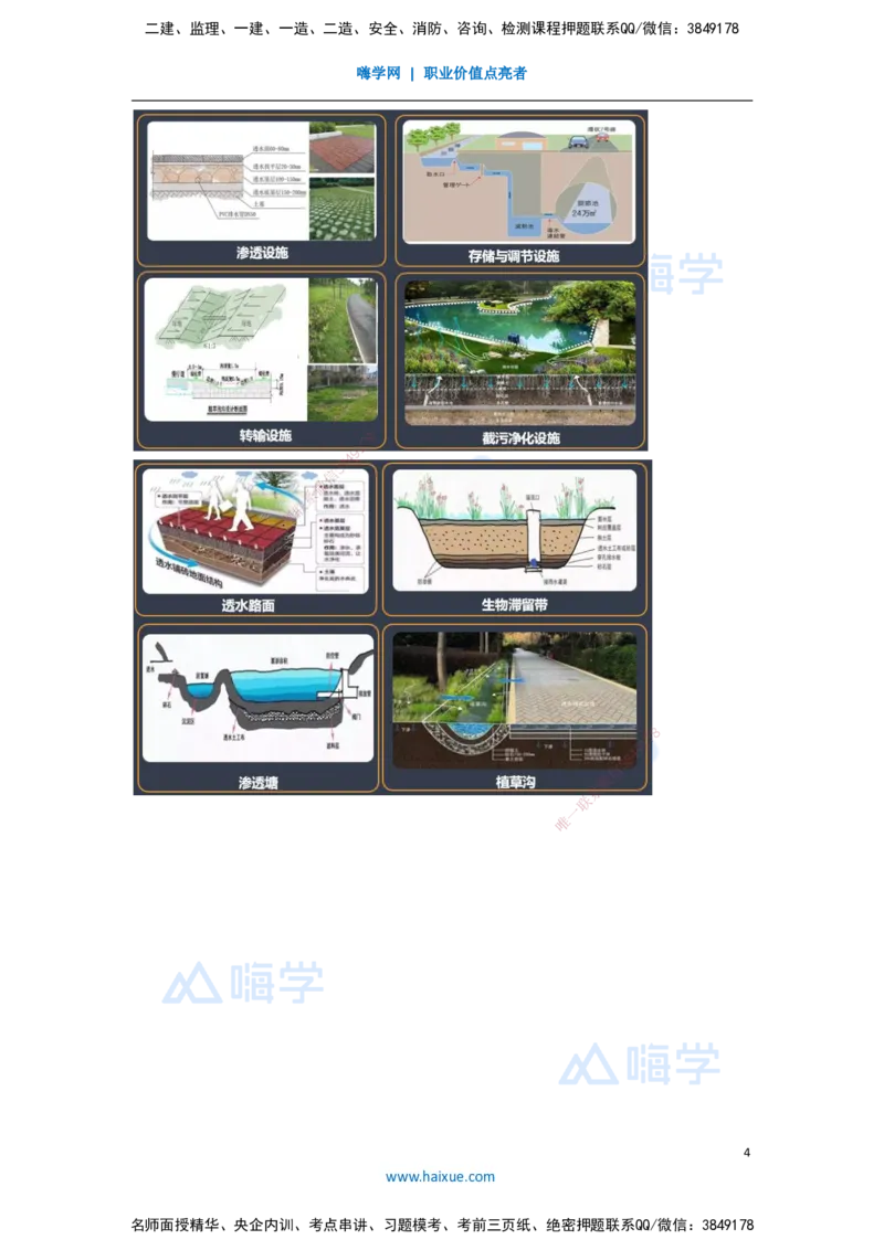 17.2025王欢-考前拔分速成-专题六综合管廊+垃圾处理+海绵城市_2026年一级建造师_2026年一建市政_2025年一建市政SVIP_04-冲刺串讲✿考点强化✿小灶集训_讲义