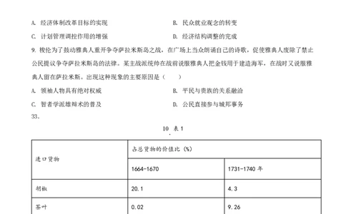 2022年高考历史试卷（全国甲卷）（空白卷）_历史历年高考真题_新&middot;PDF版2008-2025&middot;高考历史真题_历史（按省份分类）2008-2025_2008-2024&middot;（西藏）历史高考真题