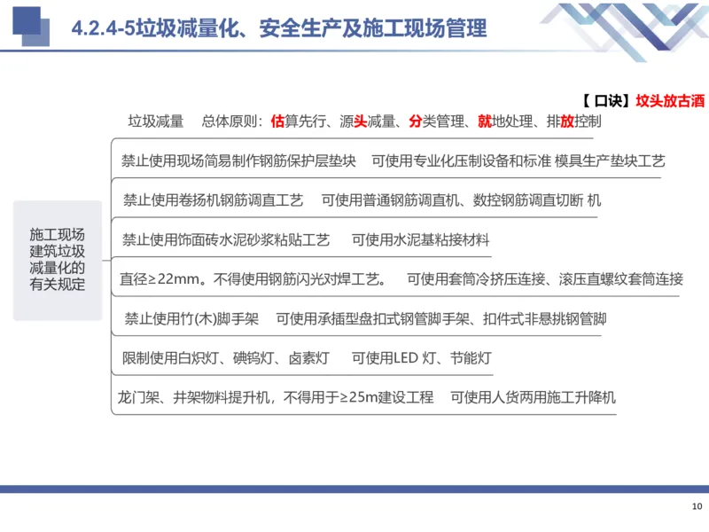 02.2025武炎-考前强化直播-建筑实务2_2026年一级建造师_2026年一建建筑_2025年一建建筑SVIP_04-冲刺串讲✿考点强化✿小灶集训_58-建筑《考前强化直播》武炎HX_讲义