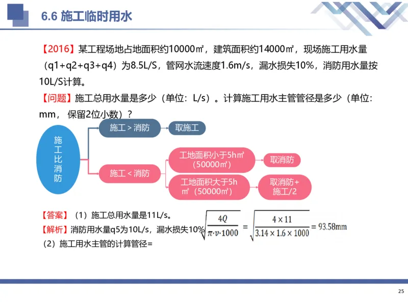 02.2025武炎-考前强化直播-建筑实务2_2026年一级建造师_2026年一建建筑_2025年一建建筑SVIP_04-冲刺串讲✿考点强化✿小灶集训_58-建筑《考前强化直播》武炎HX_讲义