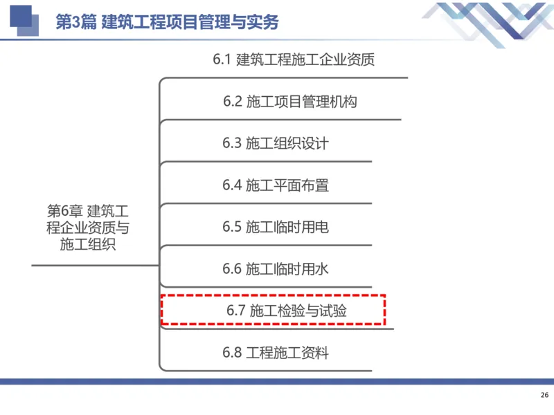 02.2025武炎-考前强化直播-建筑实务2_2026年一级建造师_2026年一建建筑_2025年一建建筑SVIP_04-冲刺串讲✿考点强化✿小灶集训_58-建筑《考前强化直播》武炎HX_讲义