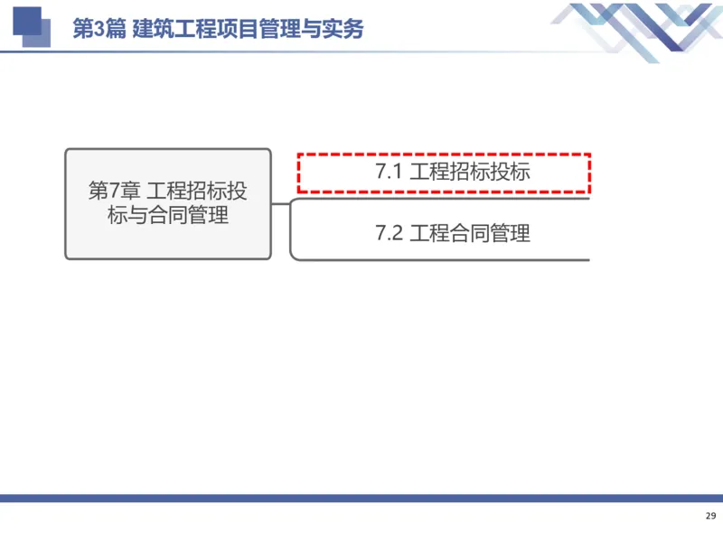 02.2025武炎-考前强化直播-建筑实务2_2026年一级建造师_2026年一建建筑_2025年一建建筑SVIP_04-冲刺串讲✿考点强化✿小灶集训_58-建筑《考前强化直播》武炎HX_讲义