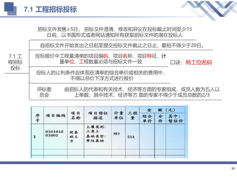 02.2025武炎-考前强化直播-建筑实务2_2026年一级建造师_2026年一建建筑_2025年一建建筑SVIP_04-冲刺串讲✿考点强化✿小灶集训_58-建筑《考前强化直播》武炎HX_讲义