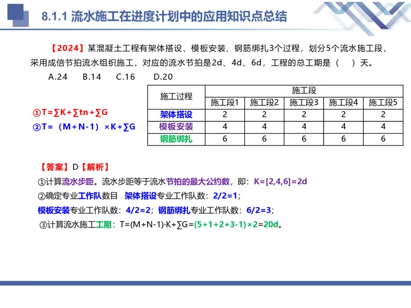 02.2025武炎-考前强化直播-建筑实务2_2026年一级建造师_2026年一建建筑_2025年一建建筑SVIP_04-冲刺串讲✿考点强化✿小灶集训_58-建筑《考前强化直播》武炎HX_讲义