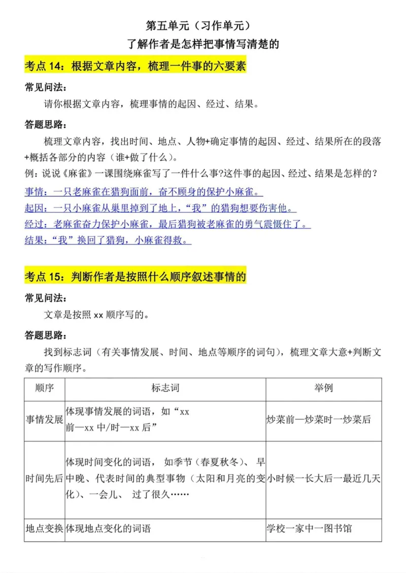 四上阅读理解考点与答题模板（含答案）_小学全网线上同款资料_41号文件夹4-6年级