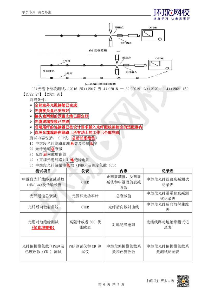 15.第15讲-25通信线路工程施工技术（2）_2026年一级建造师_2026年一建通信_2025年一建通信SVIP_02-基础精讲✿高端面授✿深度强化_08-通信《考点精讲班》杨鹏HQ