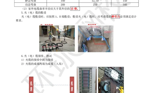 15.第15讲-25通信线路工程施工技术（2）_2026年一级建造师_2026年一建通信_2025年一建通信SVIP_02-基础精讲✿高端面授✿深度强化_08-通信《考点精讲班》杨鹏HQ