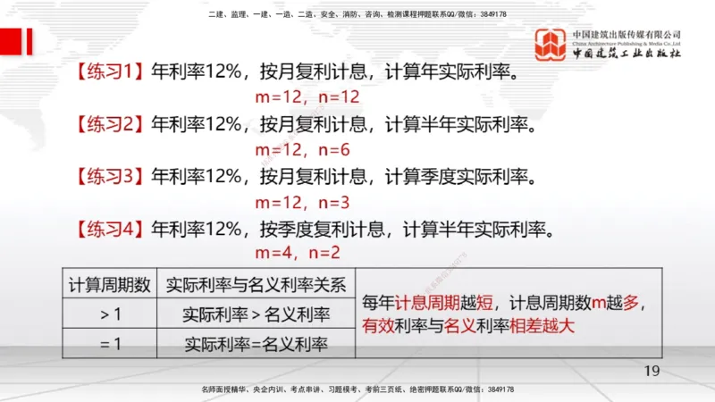 02节1.2名义利率与有效利率计算、1.3资金等值计算及应用（12.16）_2026年一级建造师_2026年一建经济_2026年一建经济SVIP_2026一建经济SVIP_02-基础精讲✿高端面授✿深度强化_讲义