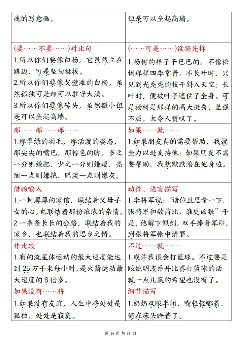 五上语文重要知识点归纳整理（共34页）_小学全网线上同款资料_35号文件4-6上