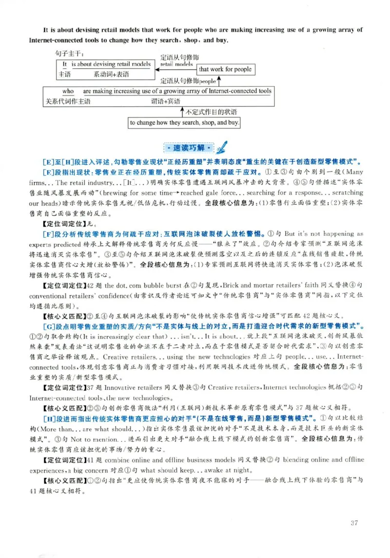 2019年06月真题解析第1套_大学英语四级+六级_六级真题_六级真题_2019年06月CET6题+解+音频_03、答案解析