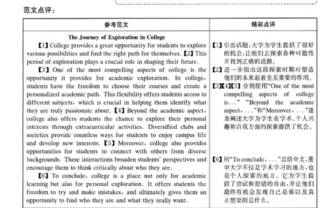 2024.12英语六级解析第3套_大学英语四级+六级_六级真题_六级真题_2024年12月CET6题+解+音频