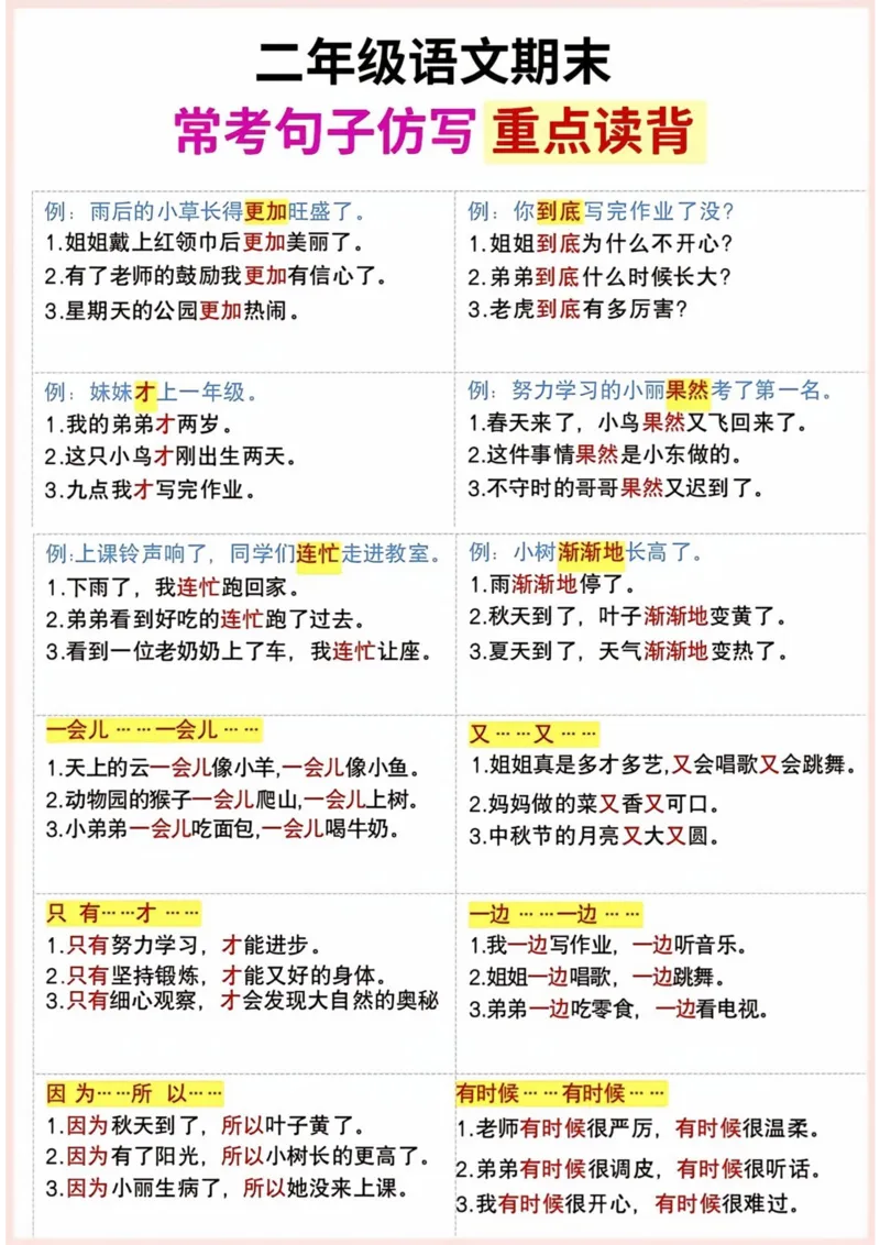 二年级语文期末句子仿写_二年级上册语文仿写句子+句子专项