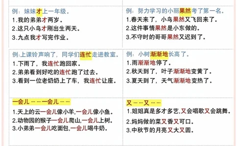 二年级语文期末句子仿写_二年级上册语文仿写句子+句子专项