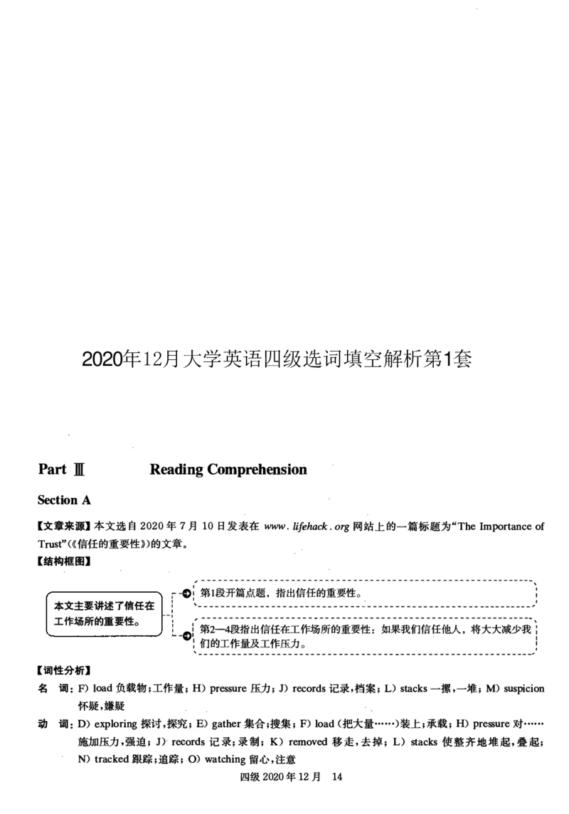2020年12月四级选词填空解析全3套_大学英语四级+六级_四级真题_专项_四级选词填空_四级选词填空解析