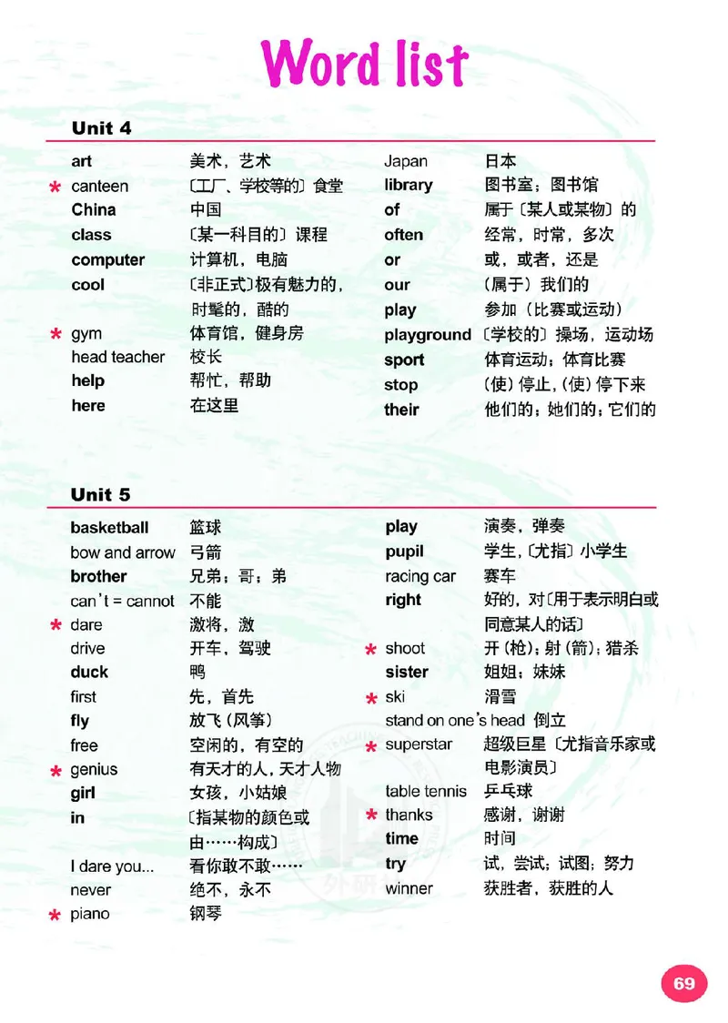 外研（joinin剑桥）4年级上册_上册_四年级英语-外研社剑桥_四年级英语（上）-外研社剑桥joinin版_01-四年级上册电子课本