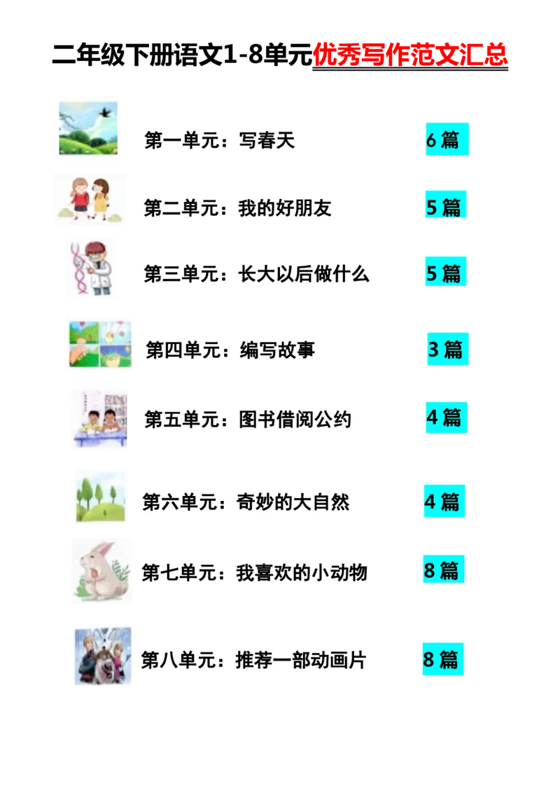 2070二下丨语文1-8单元优秀作文范文01_二年级上下册资料_二年级下册小红书同款资料_二下语文_二下语文