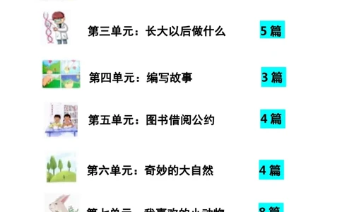2070二下丨语文1-8单元优秀作文范文01_二年级上下册资料_二年级下册小红书同款资料_二下语文_二下语文
