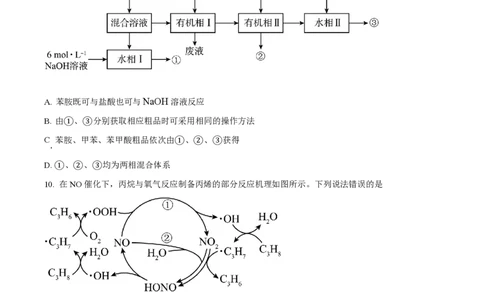 2022年高考化学试卷（山东）（空白卷）_历年高考真题合集_化学历年高考真题_新&middot;PDF版2008-2025&middot;高考化学真题_化学（按年份分类）2008-2025_2022&middot;高考化学真题
