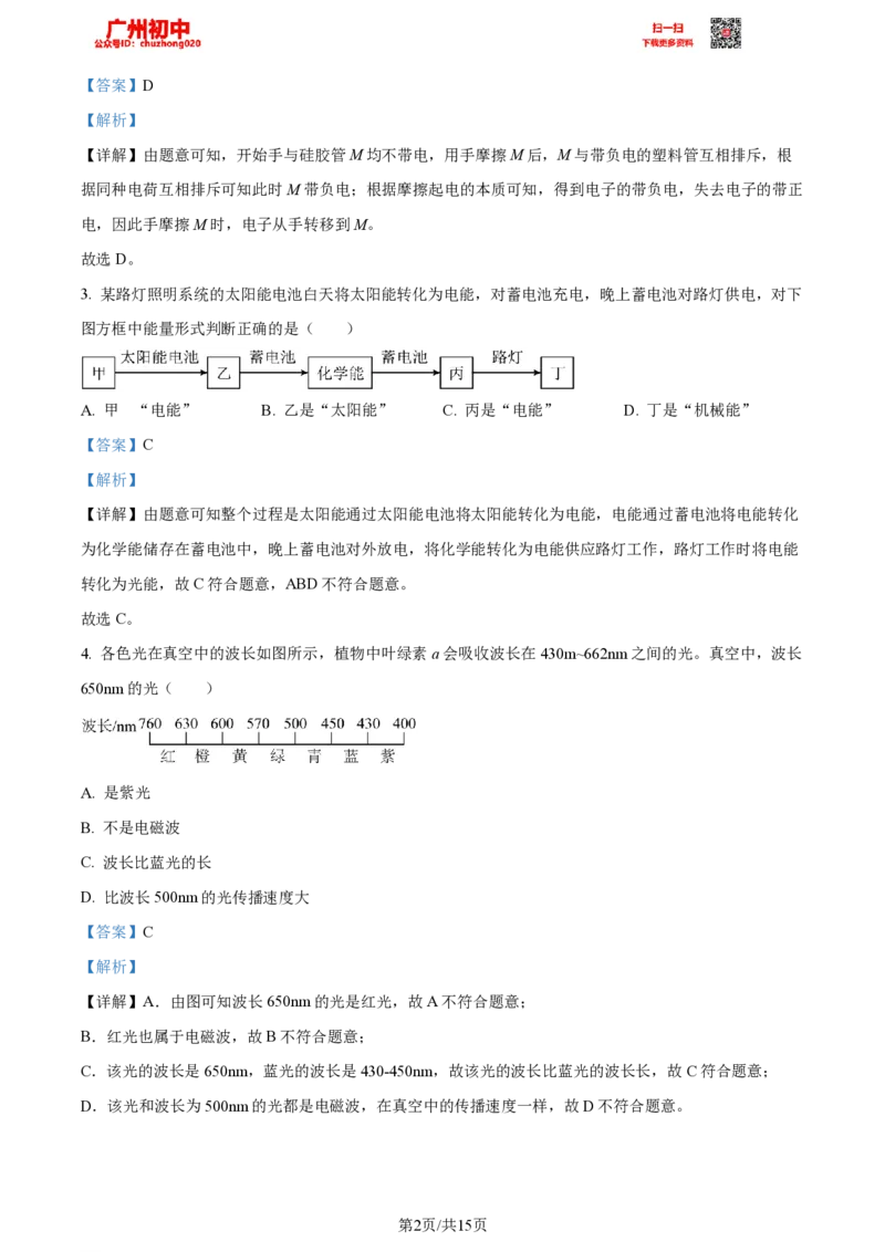 2023广州中考物理答案解析_广州九上月考+期中+期末+一模二模+中考真题_广州中考真题23-25_2023年