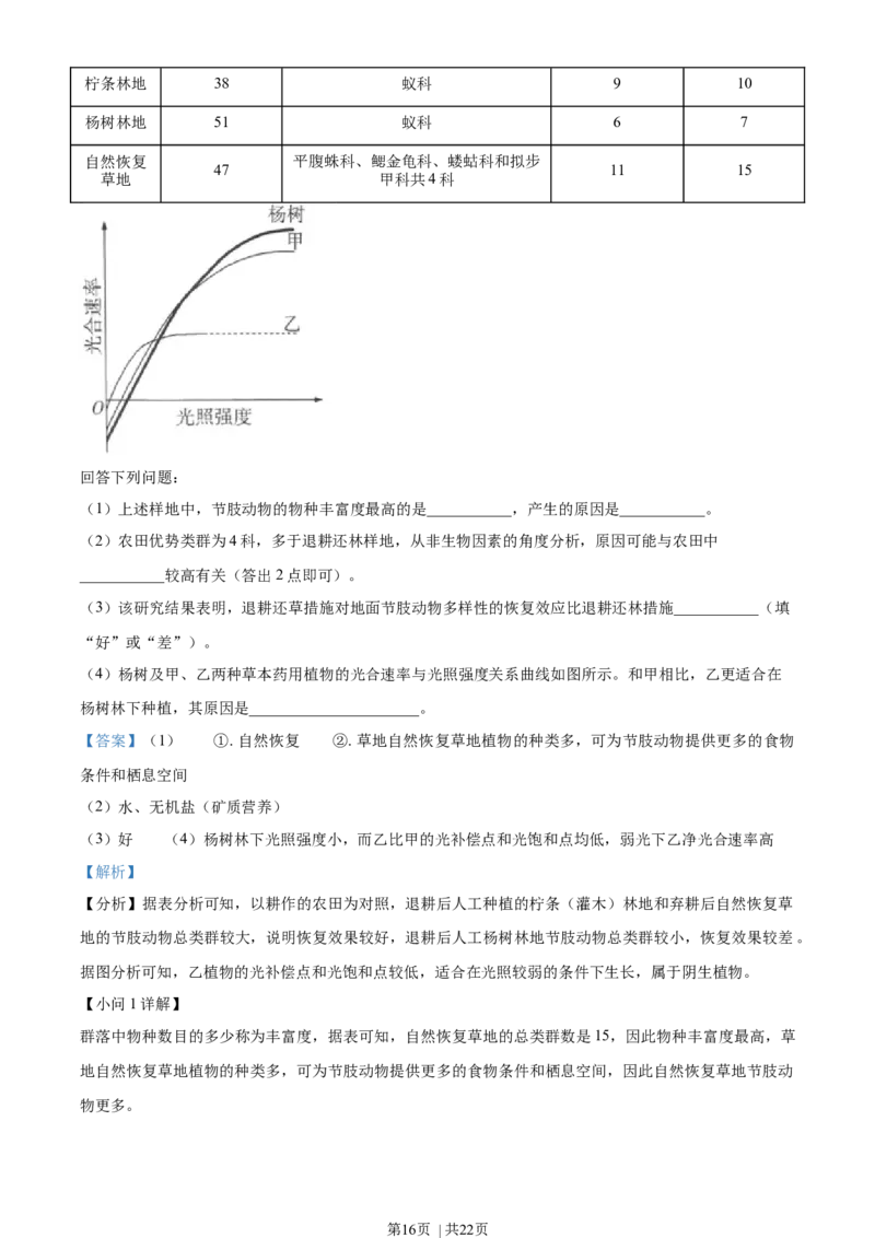 2021年高考生物试卷（湖北）（解析卷）_生物历年高考真题_新&middot;Word版2008-2025&middot;高考生物真题_生物（按年份分类）2008-2025_2021&middot;高考生物真题