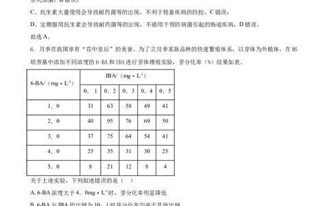 2021年高考生物试卷（湖北）（解析卷）_生物历年高考真题_新&middot;Word版2008-2025&middot;高考生物真题_生物（按年份分类）2008-2025_2021&middot;高考生物真题