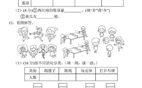 前锋教辅25新二年级上册数学名校真题测试卷（第一单元检测卷）（将下列）_0-compressed_小学全网线上同款资料_24号文件2上数学_云云老师