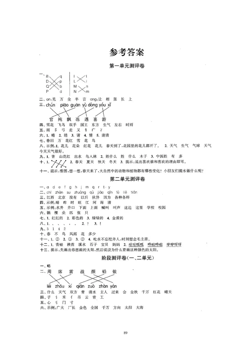 2020年新版人教部编版一年级语文下册(22套)试卷含答案_一年级上下册资料_小学一年级学习资料-25年更新版_1-02、小学一年级语文下册_3-6-2-2、练习题、作业、专项、试卷_部编（人教）版