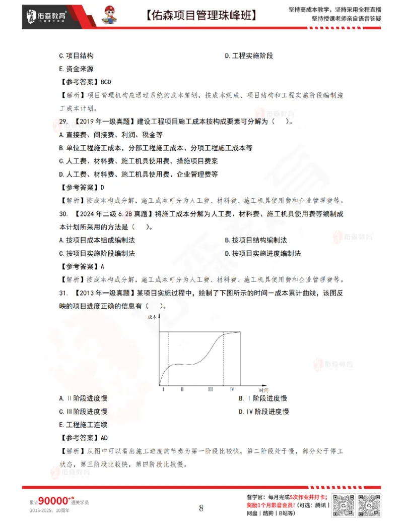 7月1日佑森项目管理珠峰班VIP作业答案_2026年一级建造师_2026年一建管理_2025年一建管理SVIP_02-基础精讲✿高端面授✿深度强化_36-管理《珠峰直播班》林子婷YS