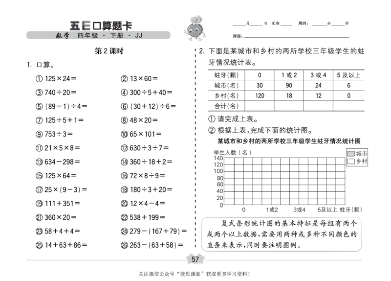 五E口算题卡四年级下册数学冀教版_1~6年级全册五E口算题卡(1)_4年级五E口算题卡