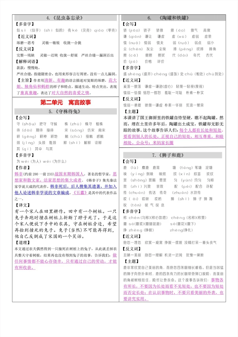 24春三年级下册语文课课帖_三年级上下册资料_小学三年级学习资料-25年更新版_3-02、小学三年级语文下册_3-2-1、学习资料、复习、知识点、归纳汇总_语文知识点（每课总结）