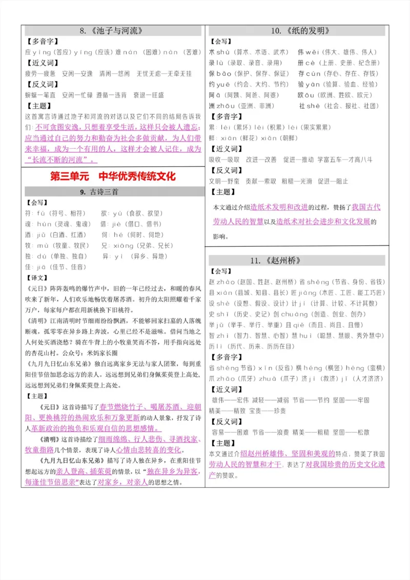 24春三年级下册语文课课帖_三年级上下册资料_小学三年级学习资料-25年更新版_3-02、小学三年级语文下册_3-2-1、学习资料、复习、知识点、归纳汇总_语文知识点（每课总结）