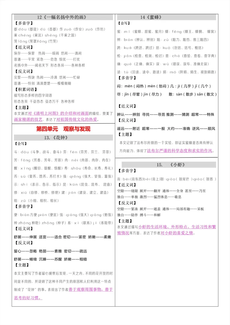 24春三年级下册语文课课帖_三年级上下册资料_小学三年级学习资料-25年更新版_3-02、小学三年级语文下册_3-2-1、学习资料、复习、知识点、归纳汇总_语文知识点（每课总结）