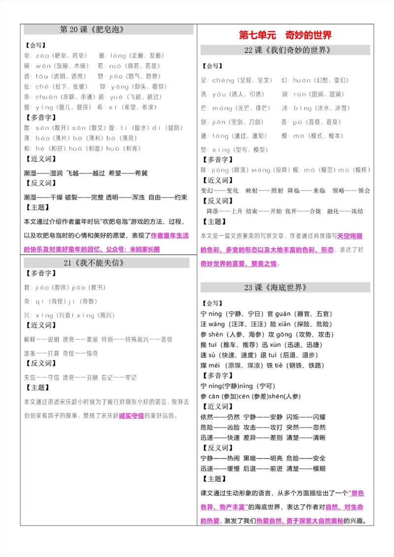 24春三年级下册语文课课帖_三年级上下册资料_小学三年级学习资料-25年更新版_3-02、小学三年级语文下册_3-2-1、学习资料、复习、知识点、归纳汇总_语文知识点（每课总结）