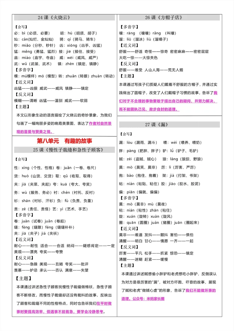 24春三年级下册语文课课帖_三年级上下册资料_小学三年级学习资料-25年更新版_3-02、小学三年级语文下册_3-2-1、学习资料、复习、知识点、归纳汇总_语文知识点（每课总结）
